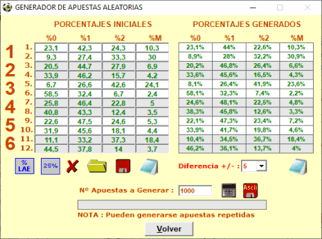 Estimador de premios quinigol